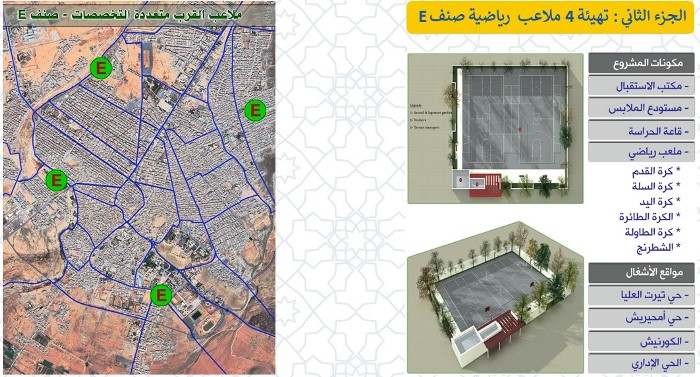 تهيئة 4 ملاعب  رياضية صنف E 
