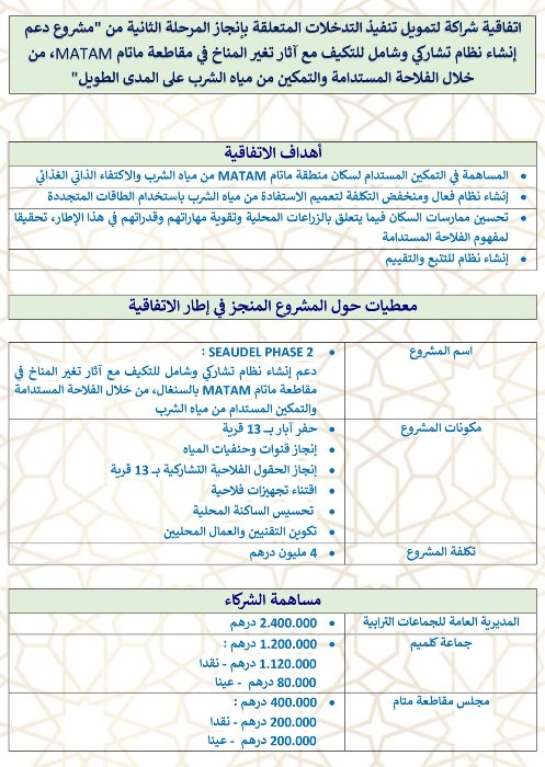 اتفاقية شراكة مع مقاطعة مطام بدولة السنغال