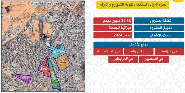 بناء وتقوية الطرق