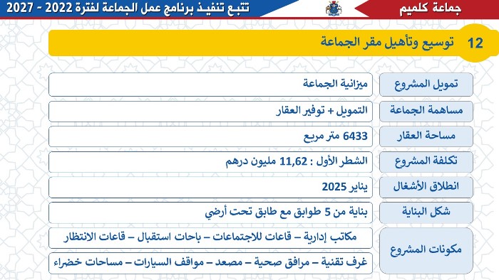 مشروع بناء وتوسيع مقر الجماعة