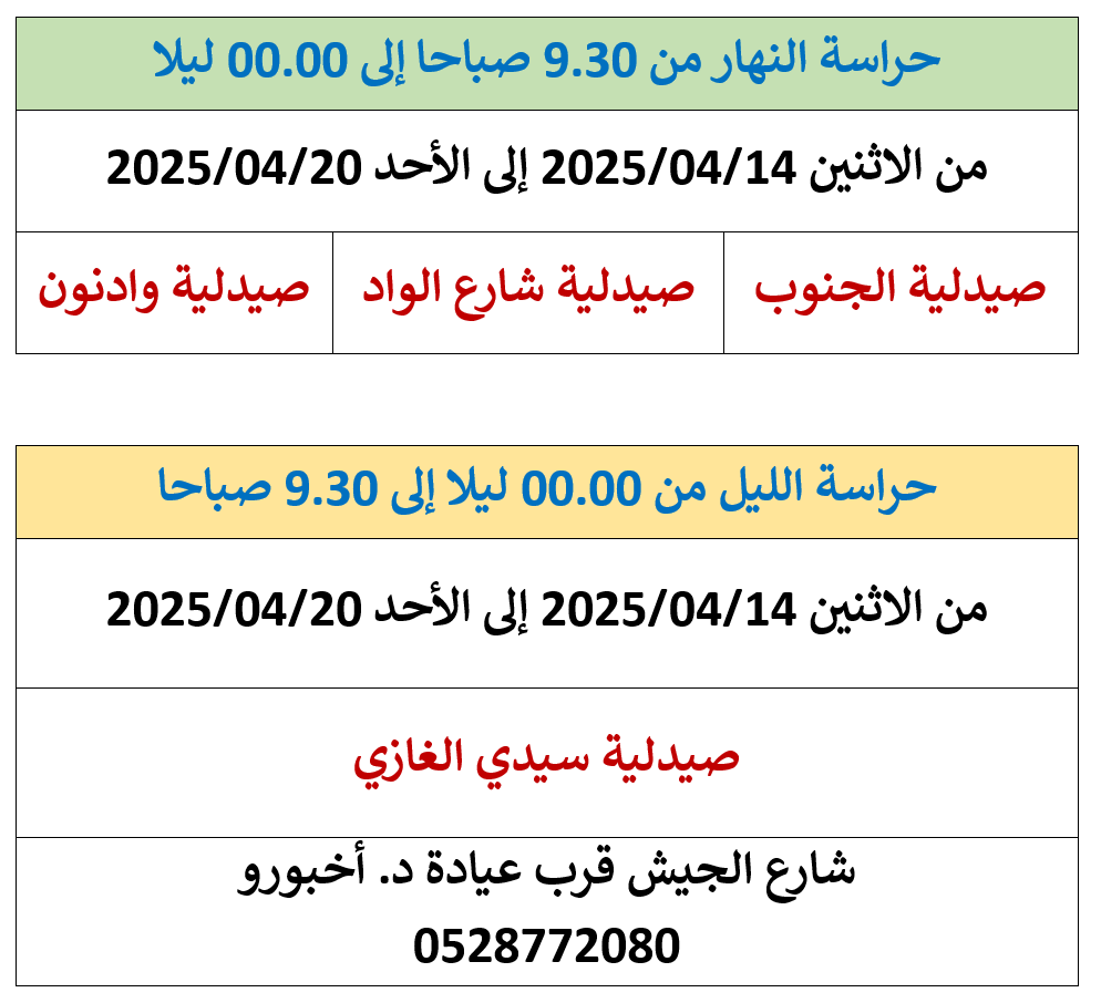 صيدليات الحراسة بمدينة كلميم